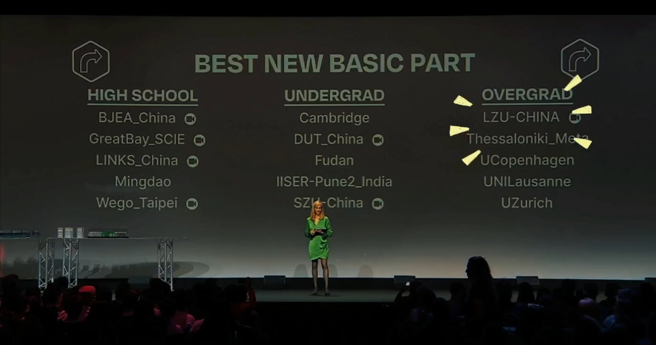 iGEM 2022 Best New Basic Part 提名