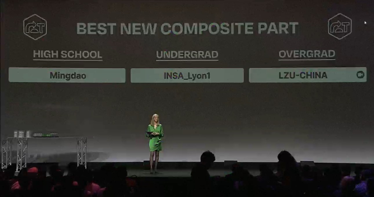 iGEM 2022 颁奖现场大屏：Best New Composite Part，研究生组获奖队伍 LZU-CHINA